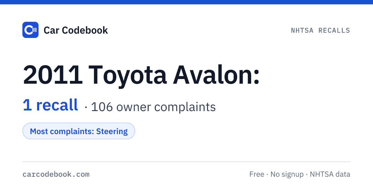 2011 Toyota Avalon Recalls (1) & Owner Complaints
